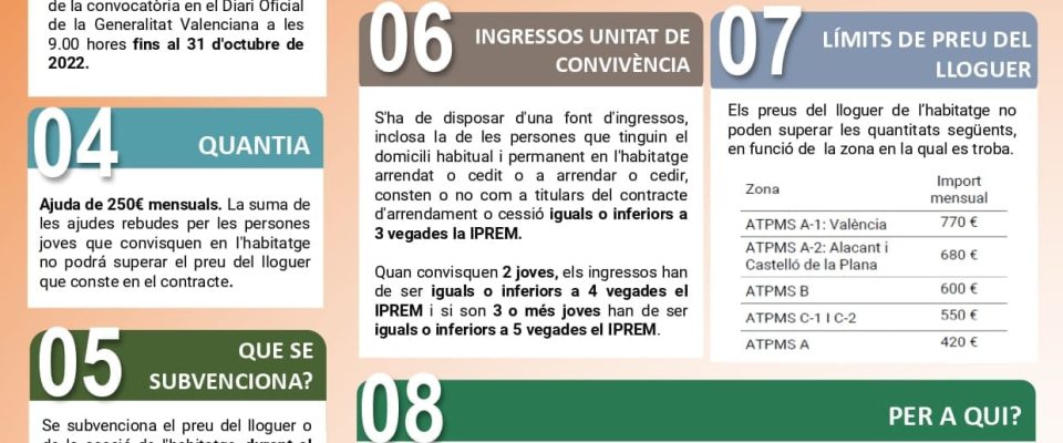 Cartell Bo Jove Lloguer 2022